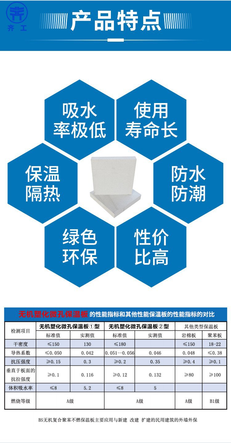 無(wú)機(jī)改性石墨聚苯板