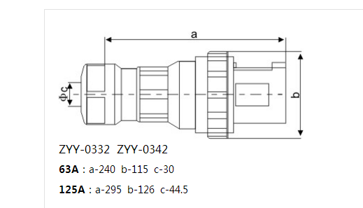 0332型工業(yè)插頭剖式圖 0332型工業(yè)插頭剖式圖