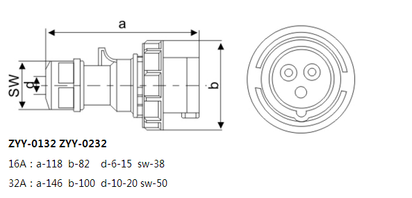 0132型工業(yè)插頭剖式圖 0132型工業(yè)插頭剖式圖