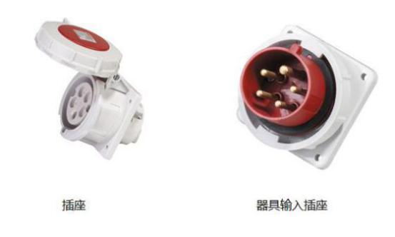 工業(yè)防水插座分類1 工業(yè)防水插座分類1
