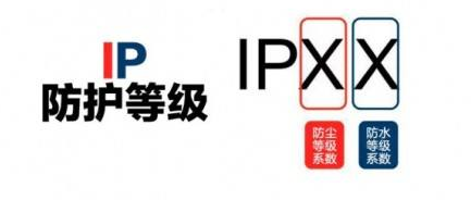 防水插座防水等級(jí)圖解 防水插座防水等級(jí)圖解